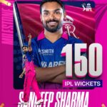 Sandeep Sharma Biography