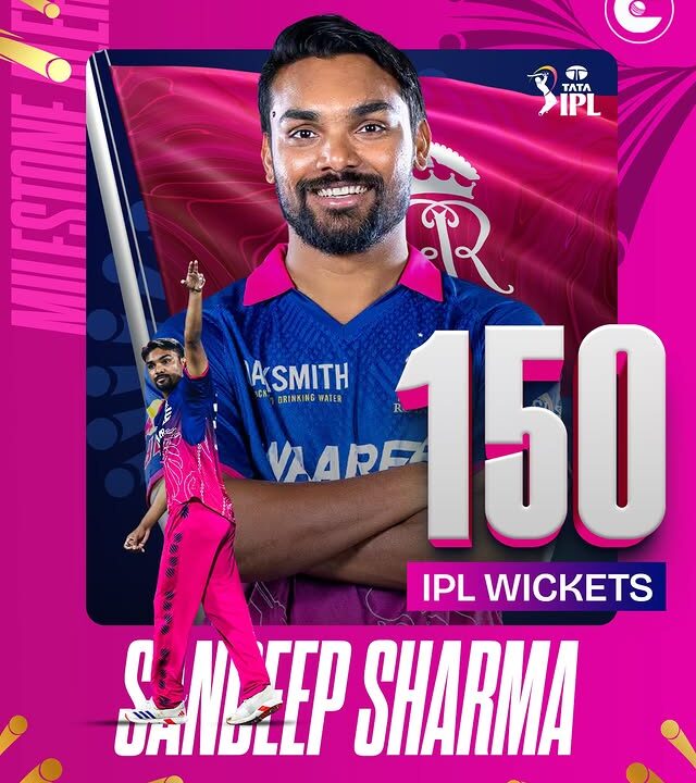 Sandeep Sharma Biography
